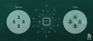 Agentic AI AiOps e SecOps